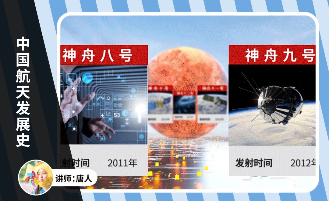 AE-中国航天发展史介绍动画