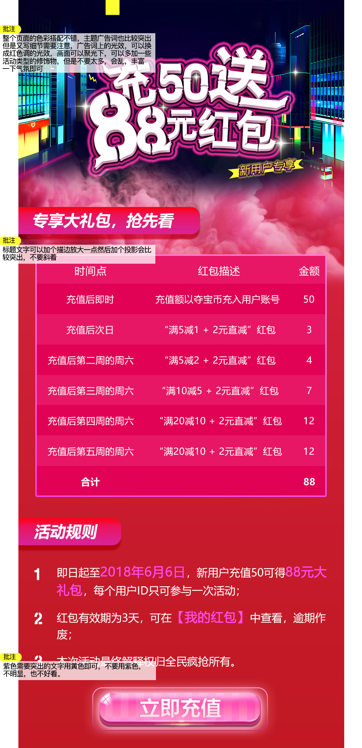 商城活动图