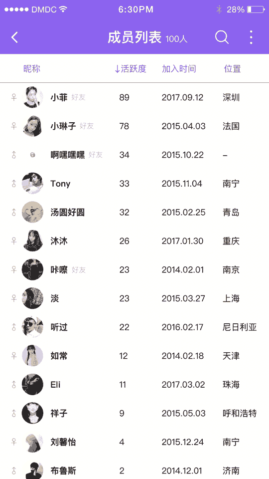 的gif,用ps打开后,我建议第一件事情是打开