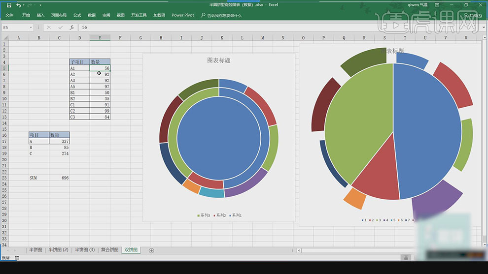 excel2016饼环图总分结构成分商务表达实例