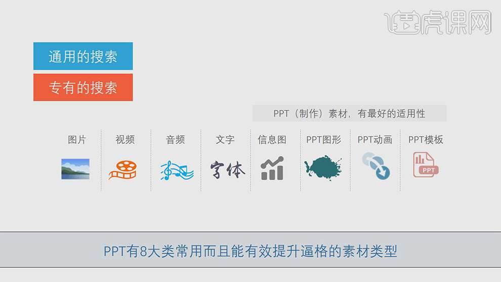 Ppt如何玩转搜索及ppt素材不求人 虎课网