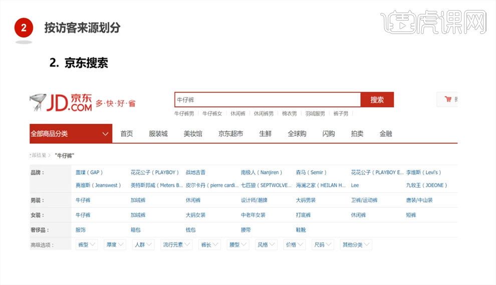 京东店铺引流的流量来源的端口 虎课网