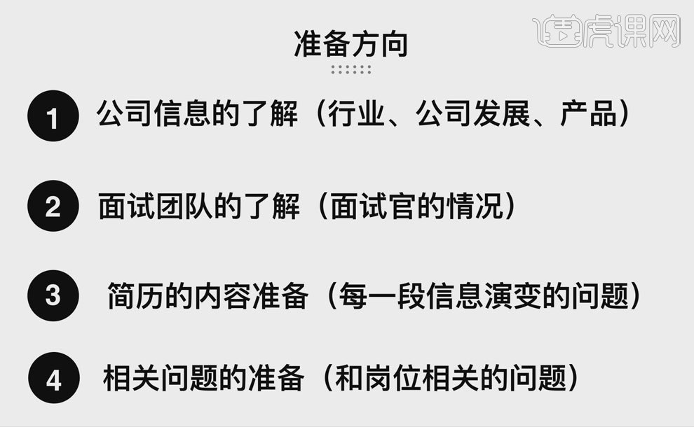 房地产面试攻略上发布时间：暂无