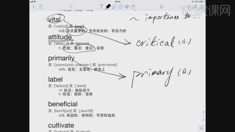 8,【extent】做【名词】就是程度的意思,他的搭配 to extent 到某某