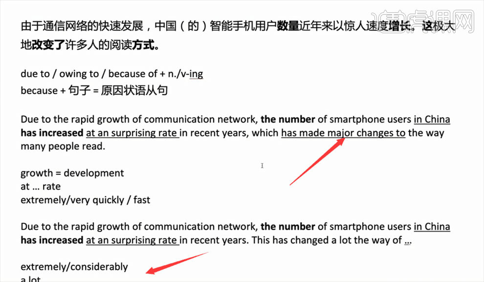 大学英语12月真题翻译讲解01 虎课网