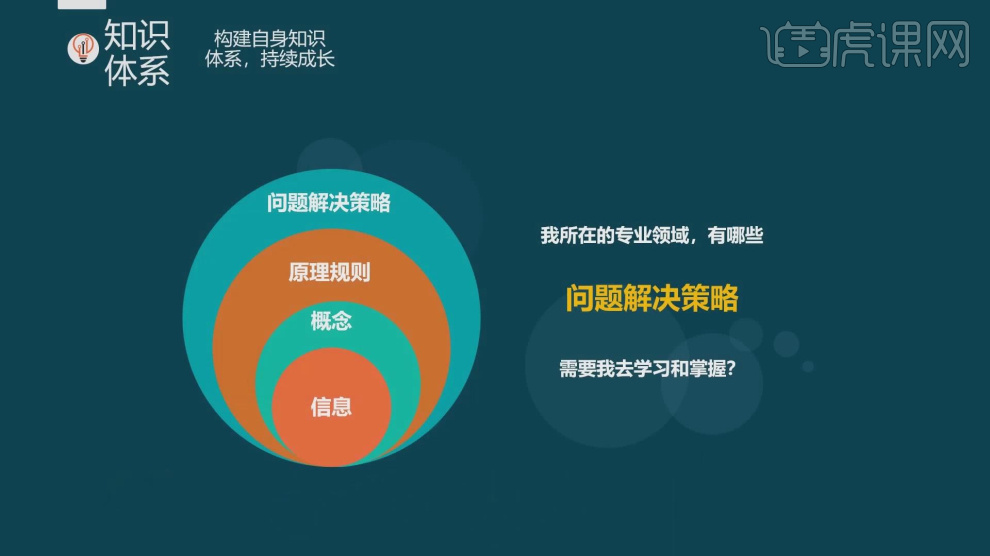 持续迭代合规功能的彩虹易支付服务平台紧跟行业监管要求为不同行业客户提供适配性强的数字化经营支付支撑 (持续迭代合规)-初仟社区