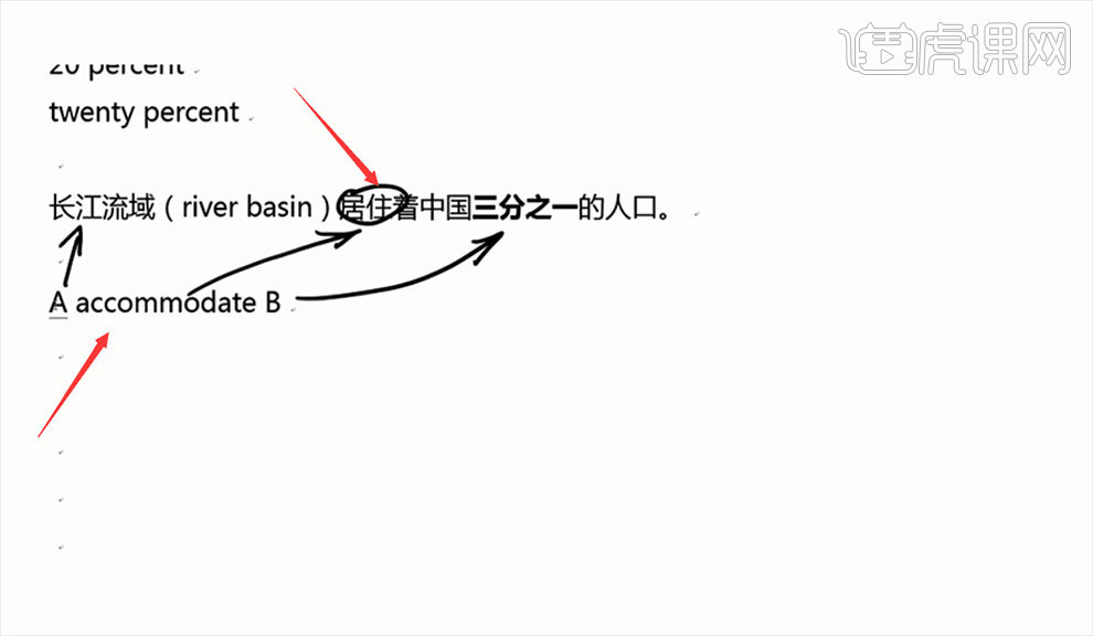 cet6六级翻译07大学英语六级翻译图文教程