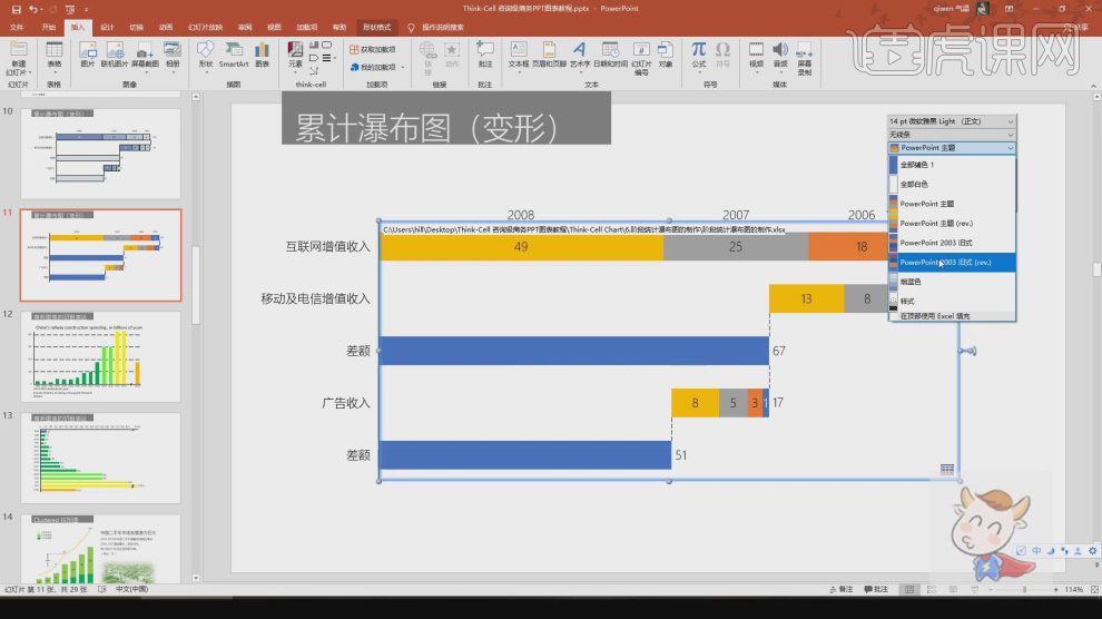 如何制作mekko百分比条形图表