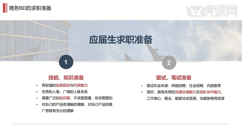 互联网行业之商务bd——【岗位百科】图文教程 发布时间：2021年11月15日 08:00