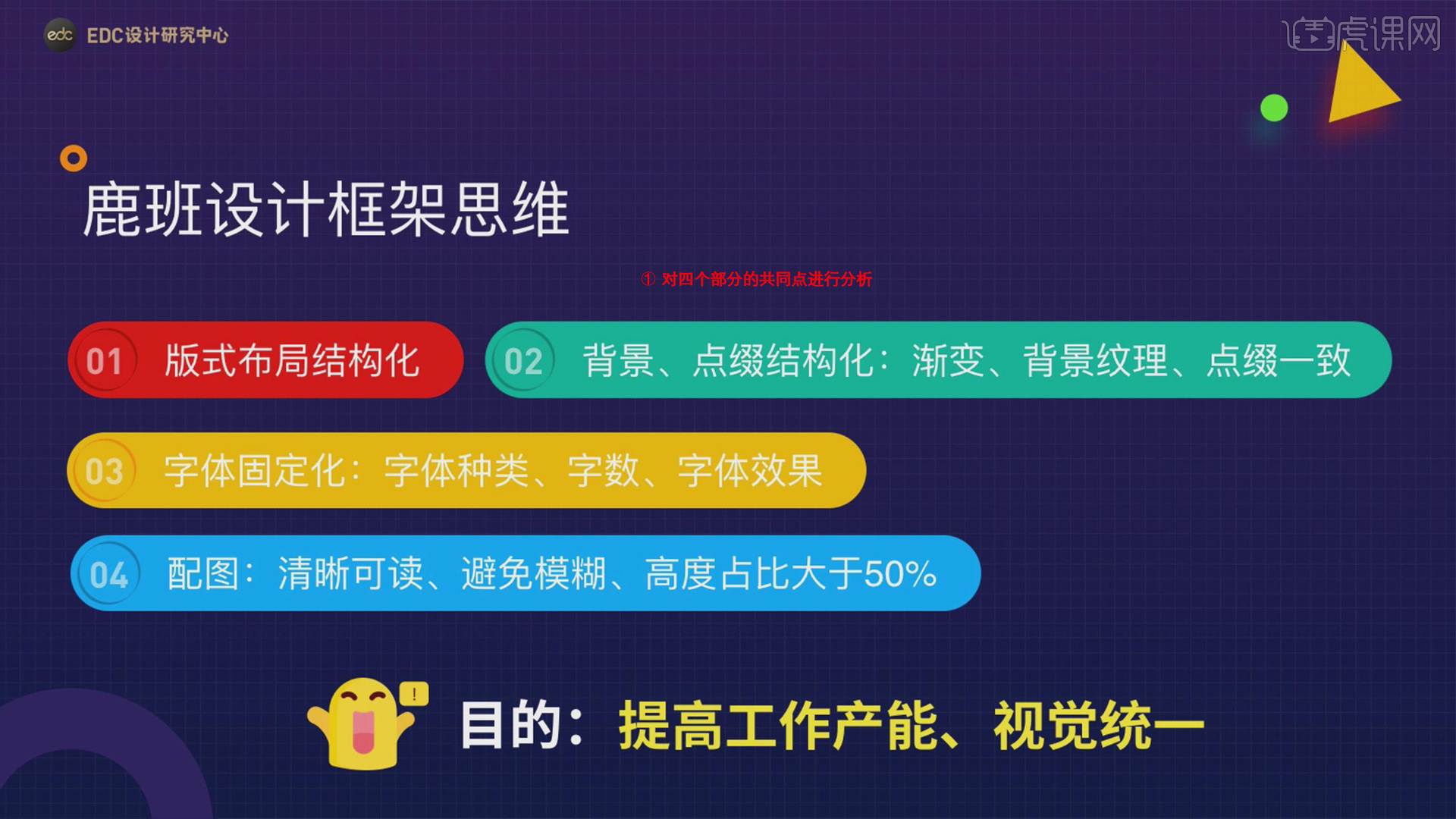ui全能系列-提高设计产能：鹿班系统图文教程
