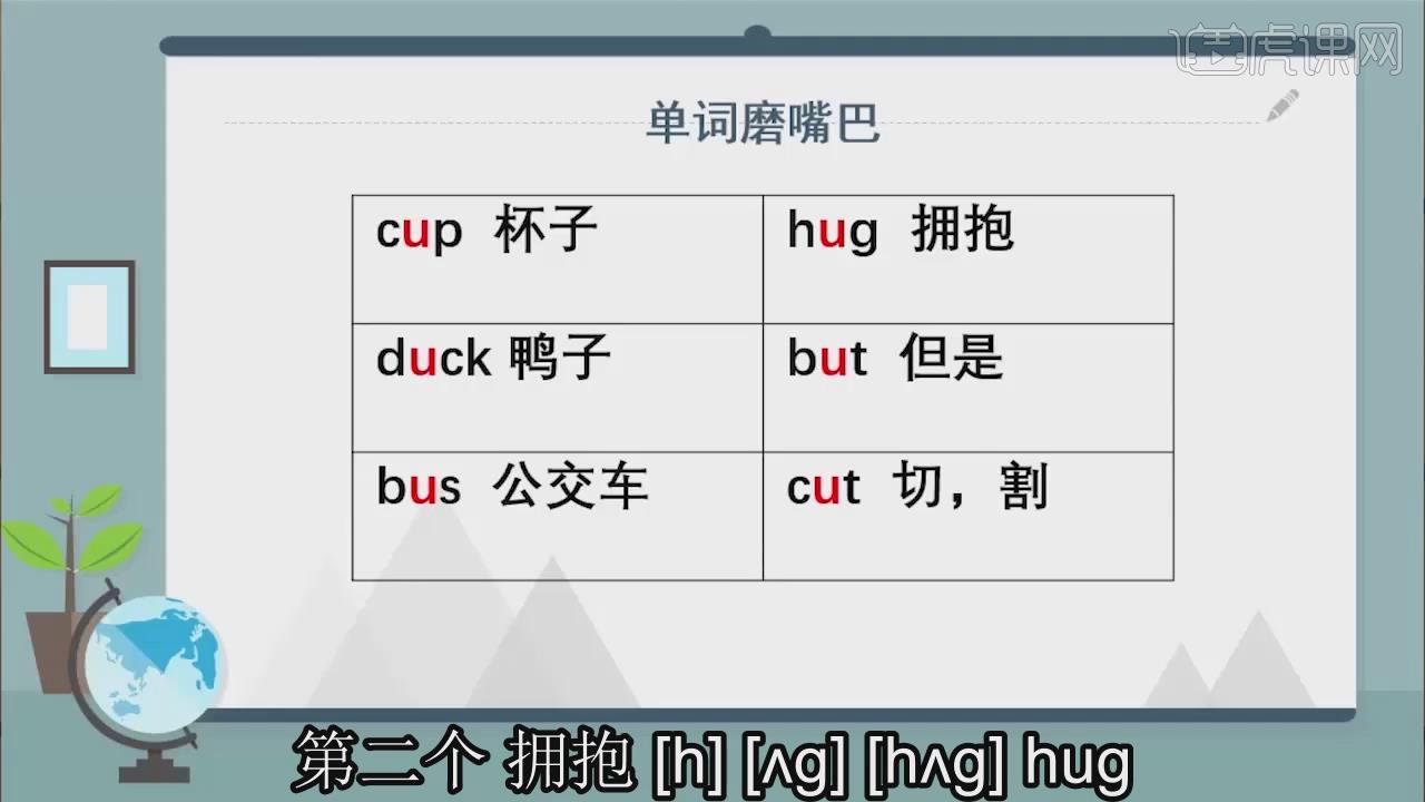 lesson08:[ ] u-【英语自然发音法】