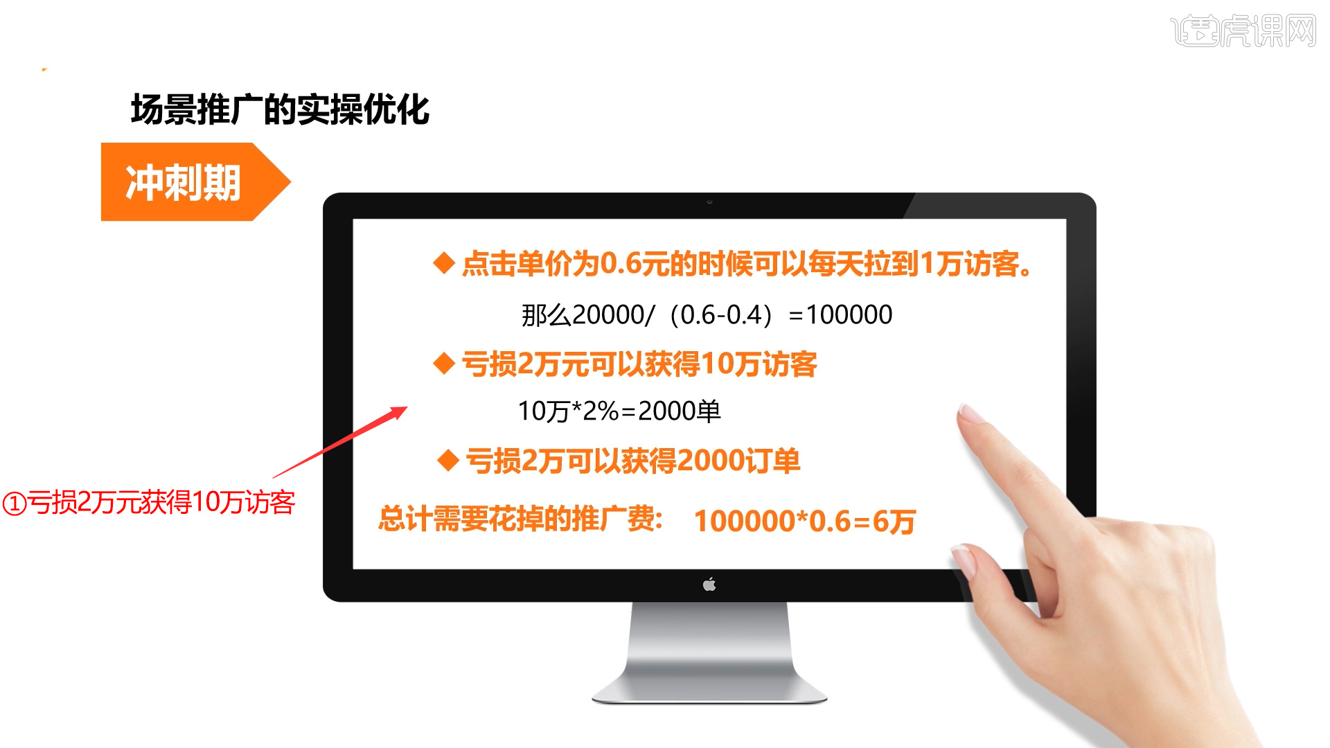 拼多多推广实操6步骤，带你低价引流爆单不停图文教程