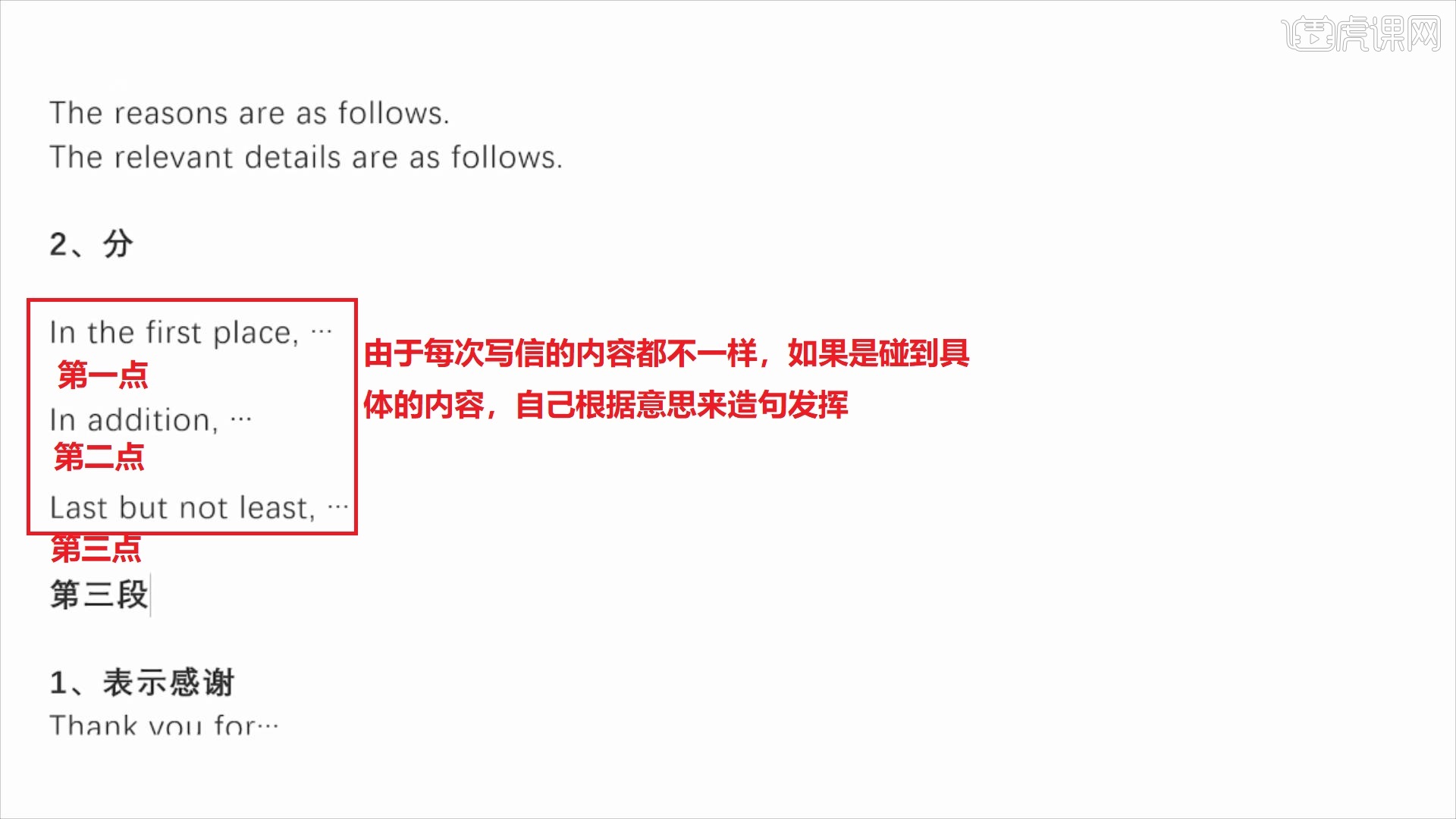 写作05-【2020年9月四级英语冲刺】图文教程- 虎课网