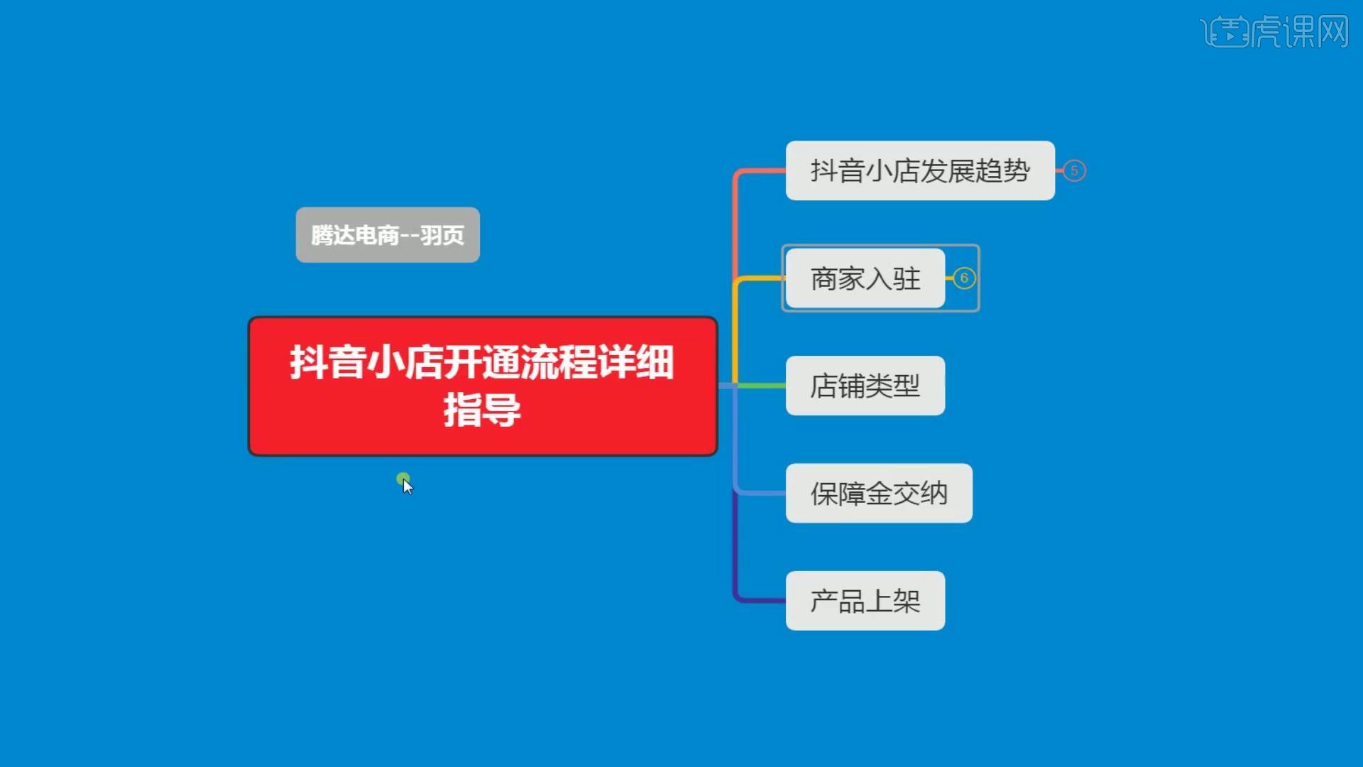 抖音小店开通流程详细指导图文教程