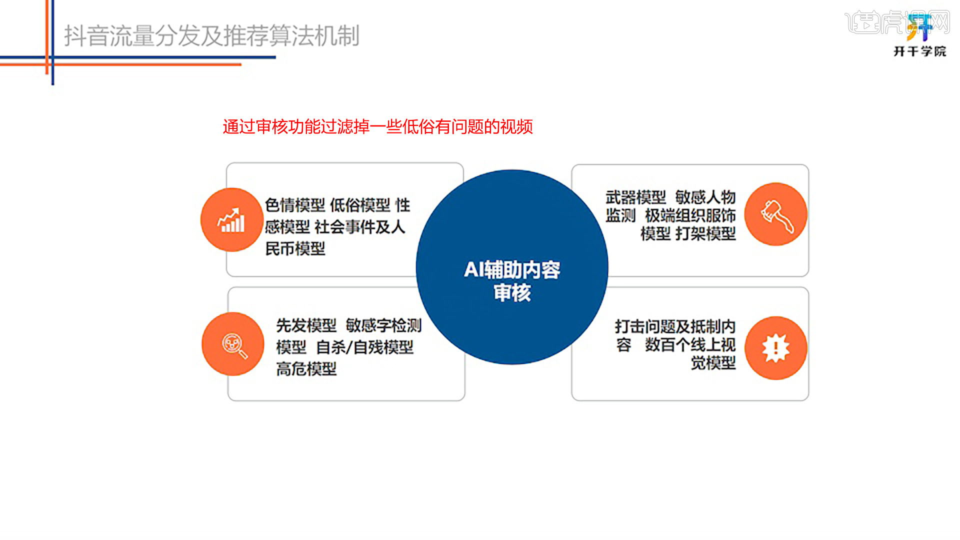 抖音流量分发及推荐算法机制详解图文教程- 虎课网