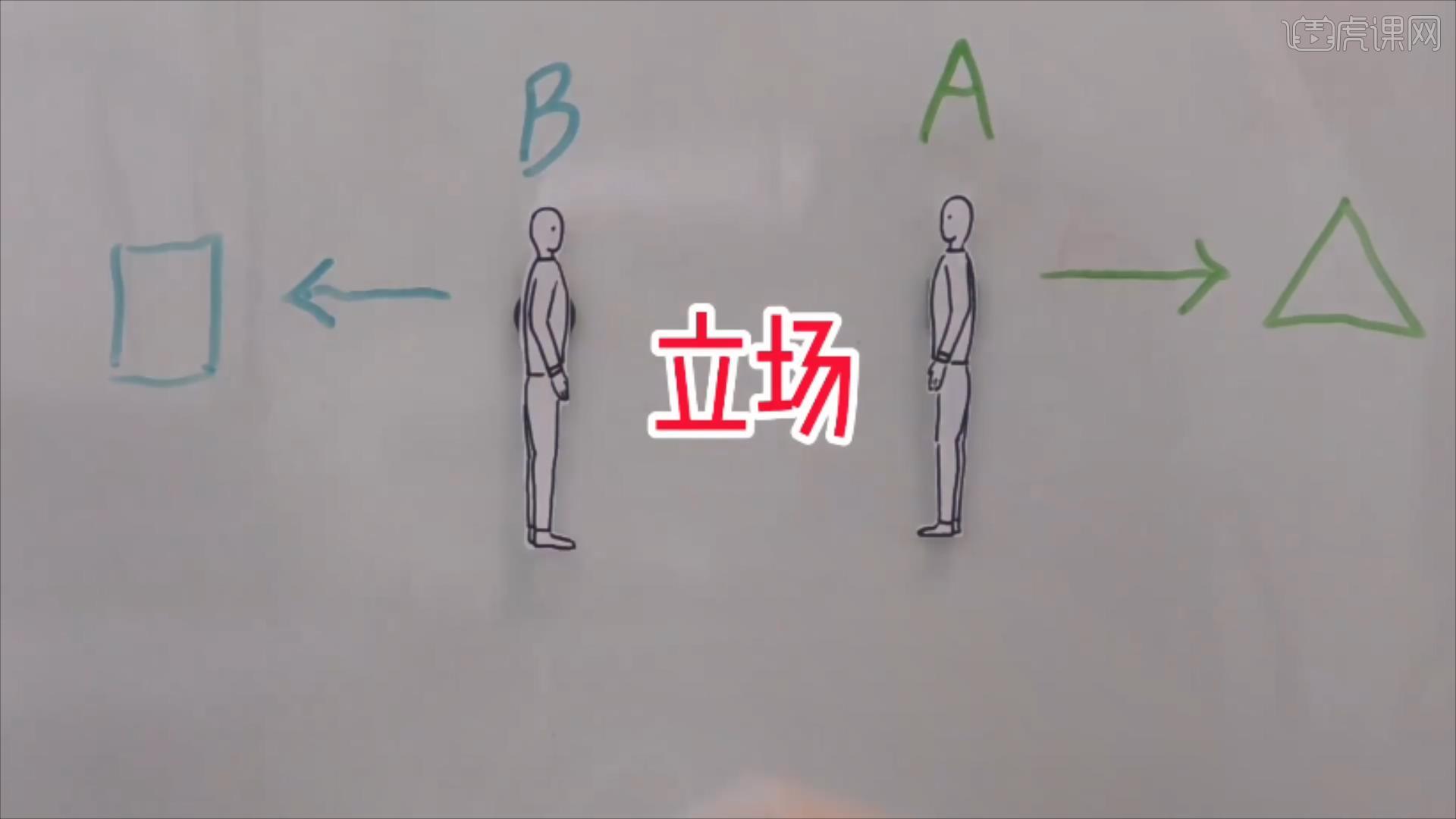 数星星