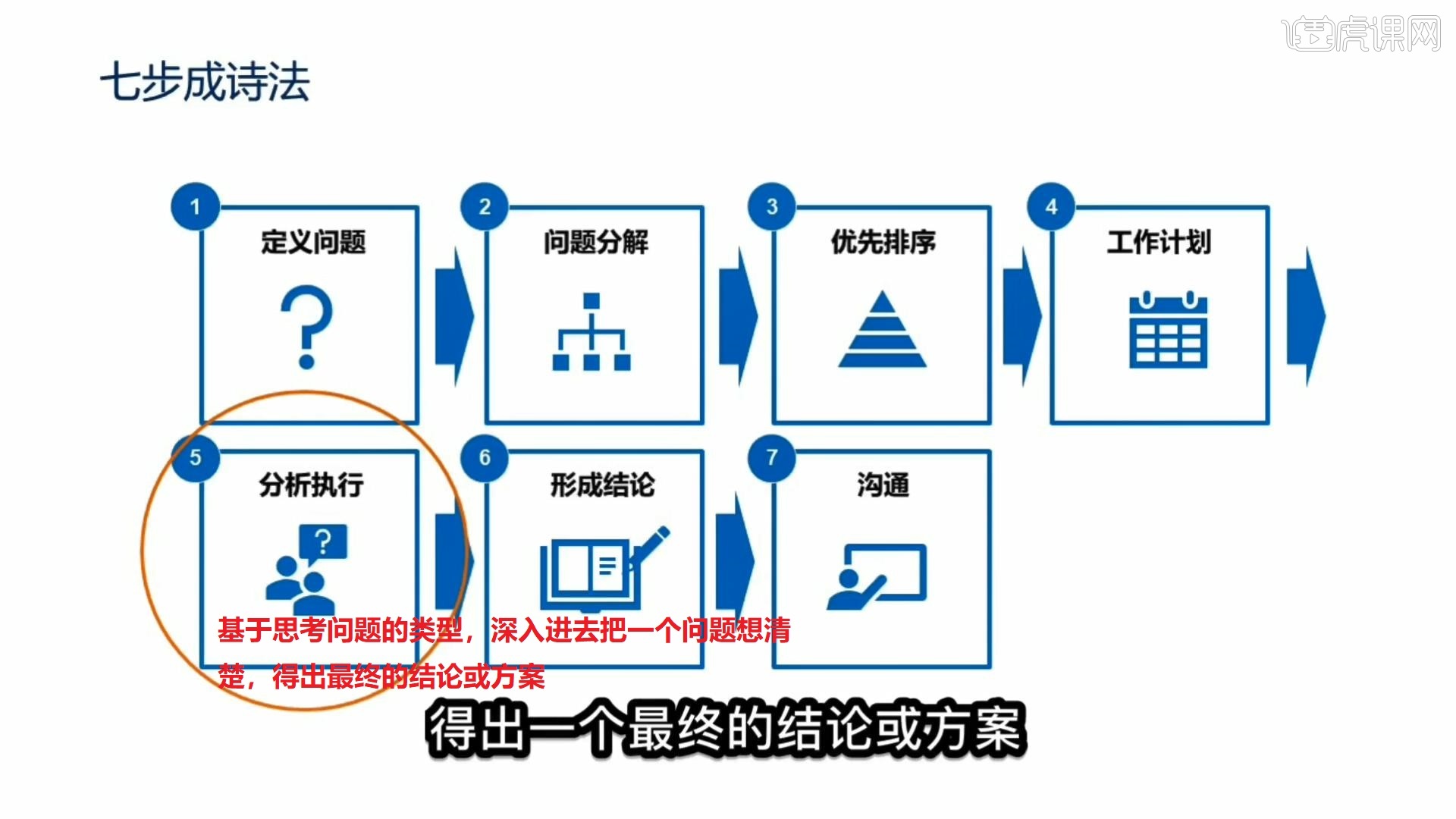 助力精准营销