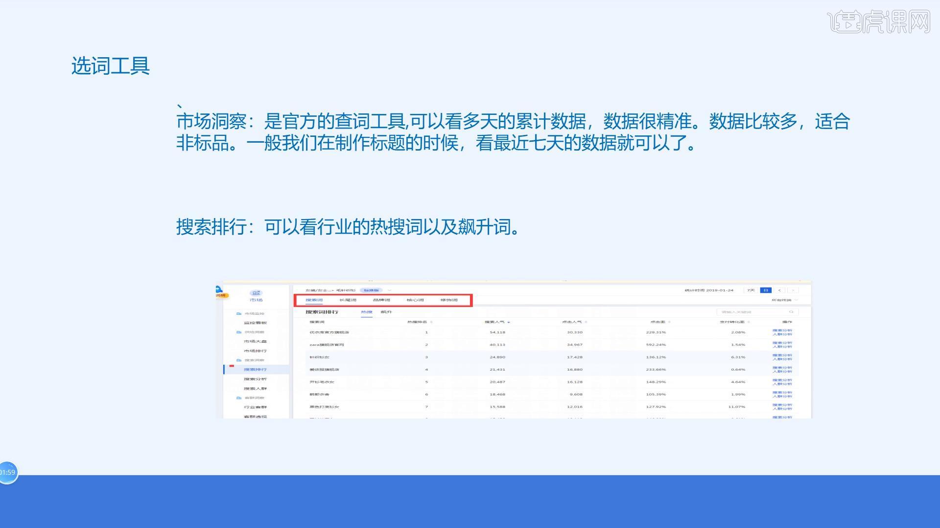 标题二：精准出击！一文解读如何高效抢注热门域名，赢在起跑线！-亿动网络笔记