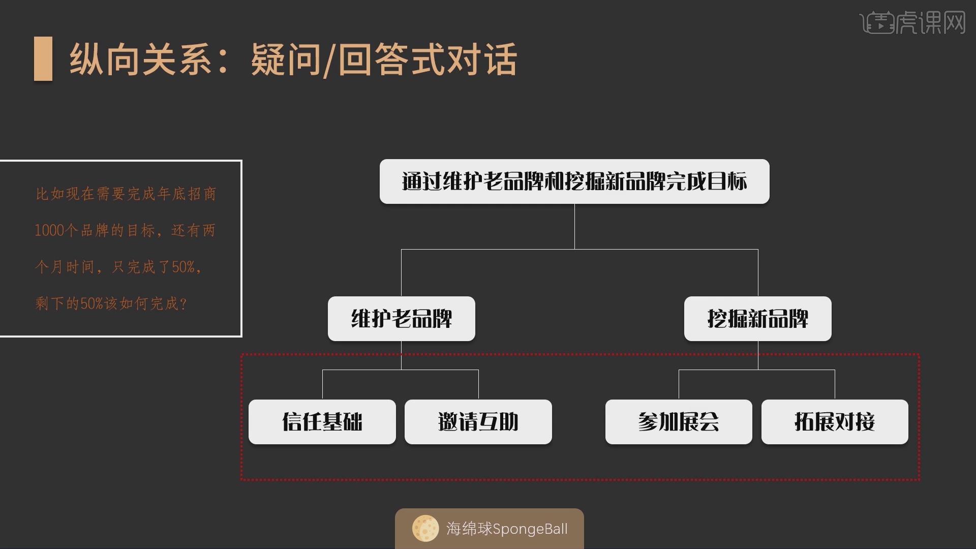 ppt制作教程步骤下载什么软件