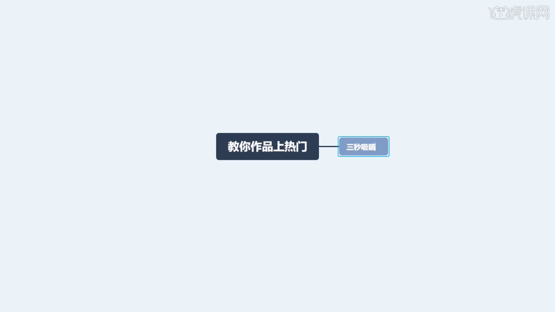 轻松打造热门动态 (轻松打造热门主播)-初仟社区