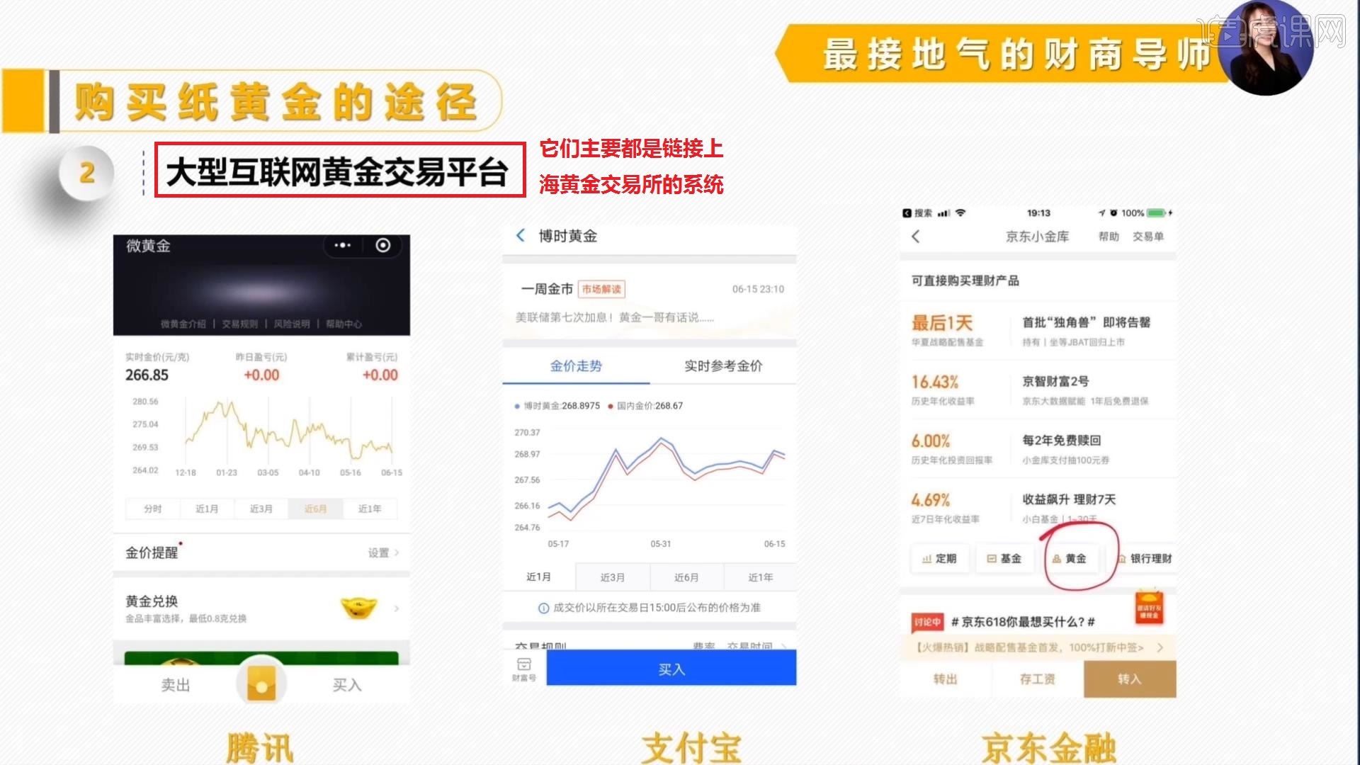 黄金购买平台