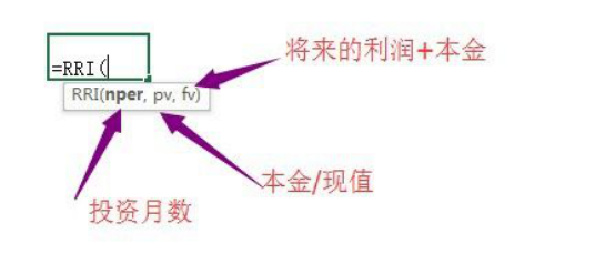 Excel中同比环比计算公式怎么操作？ 虎课网 