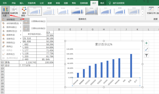 双液系的气液平衡相图用excel怎么画