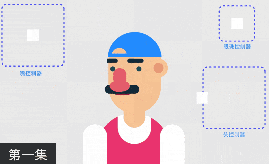 ae-人物表情mg动画01