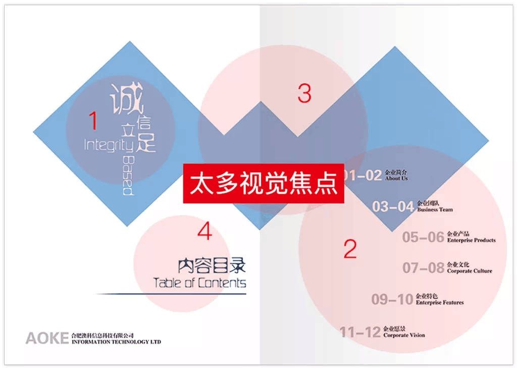 |版式干货|—为什么你的设计看起来那么乱？-虎课网
