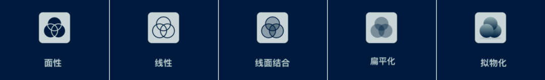 如何选择合适的图标?来看这份图标类型和风格汇总-虎课网