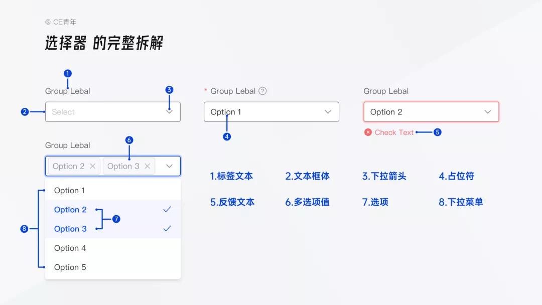 下拉菜單選擇器傻傻分不清楚