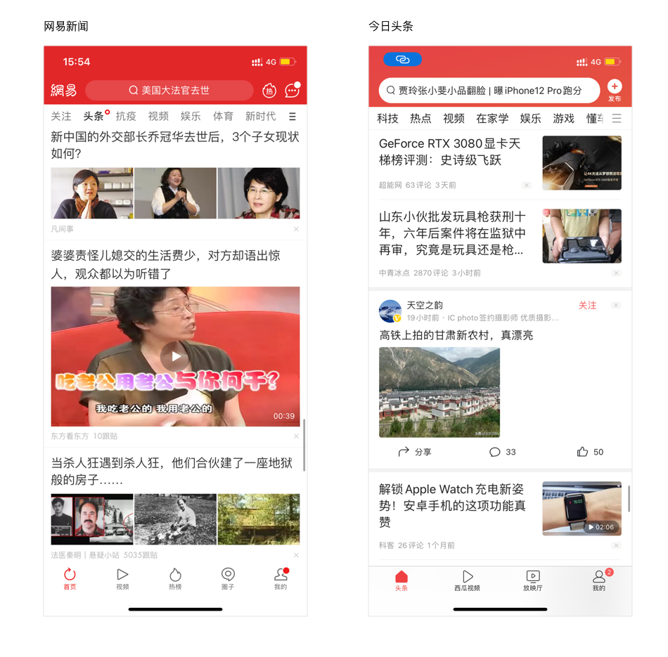 解构|今日头条设计背后的逻辑-虎课网
