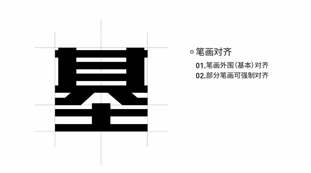不可错过的教程《基础黑体及黑体变形》