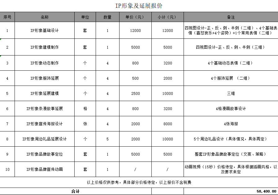 追光者丨站著ip設計的風口精靈夢走進現實