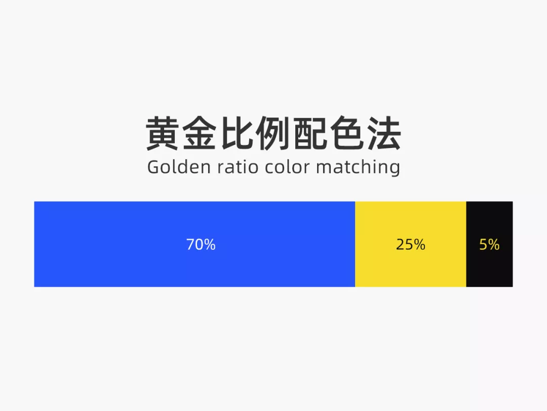 高级感配色方案,这个方法简单!-虎课网