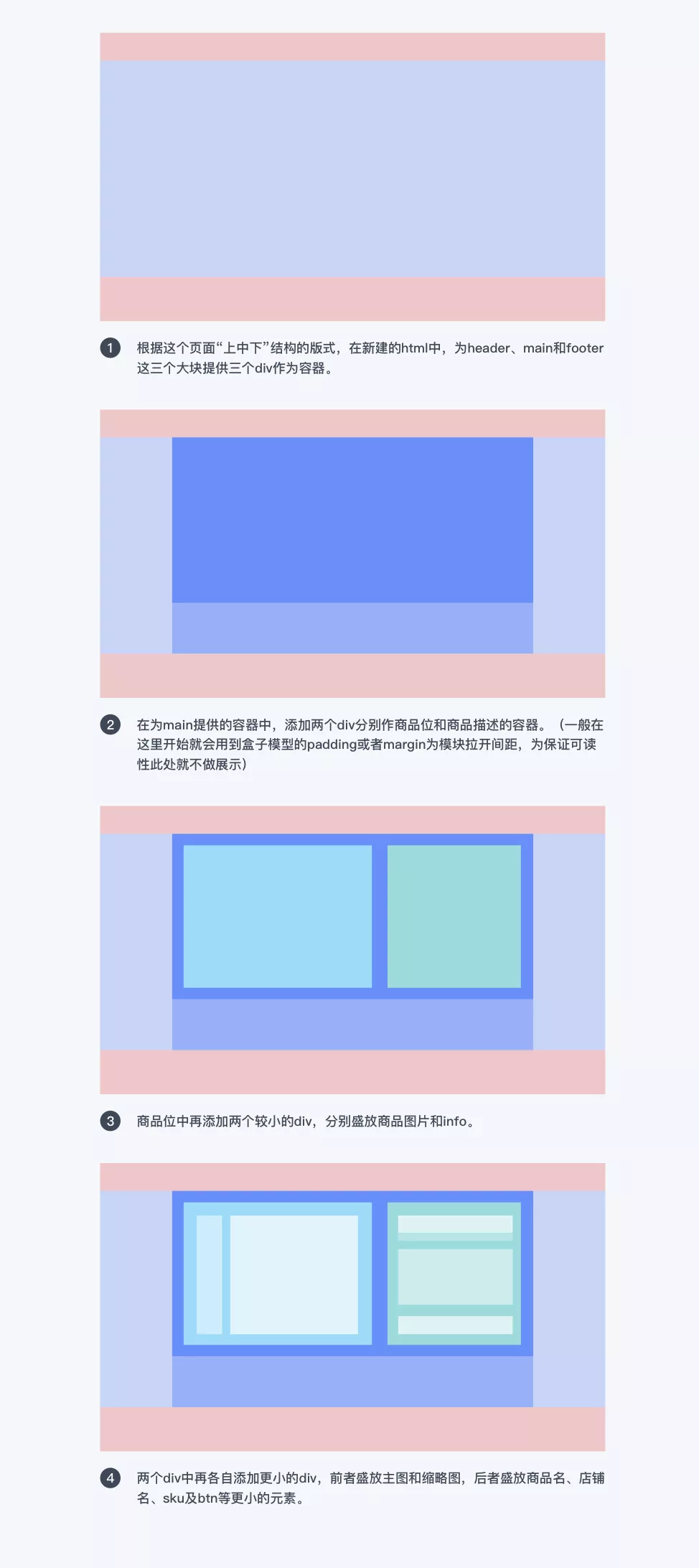 5分钟搞定开发沟通，解锁设计落地新姿势-虎课网