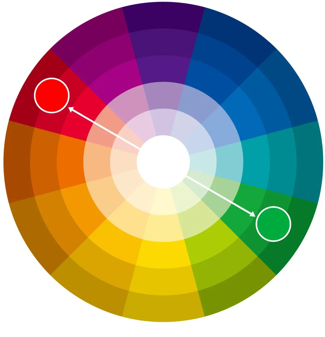 如果从设计领域解释,在配色性格里分析红色与绿色两种对立的颜色,都有