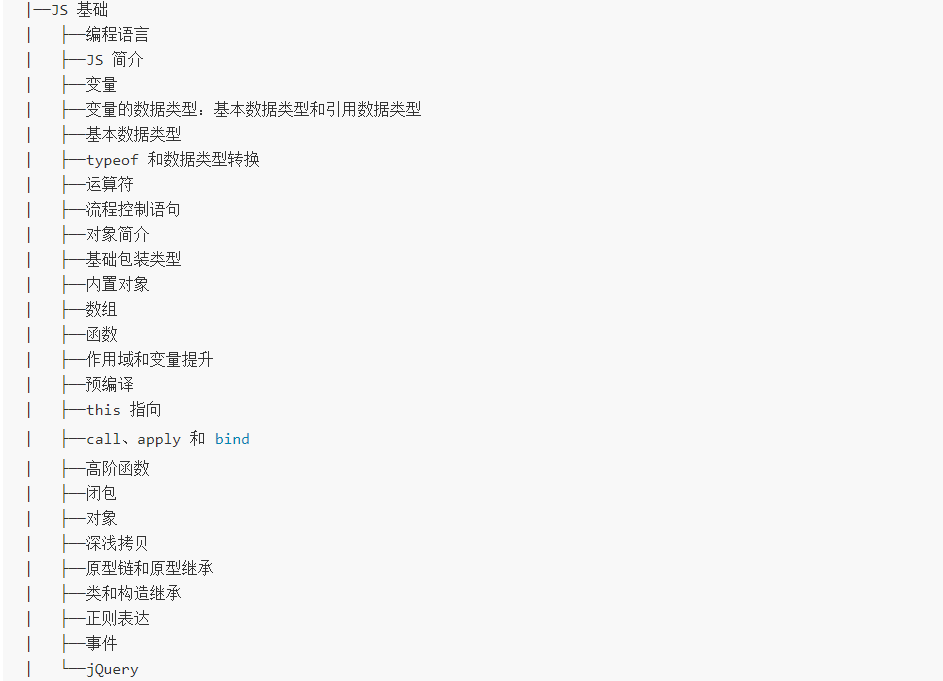 适合 JS 新手学习的开源项目——在 GitHub 学编程-虎课网