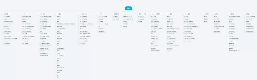 适合 JS 新手学习的开源项目——在 GitHub 学编程-虎课网