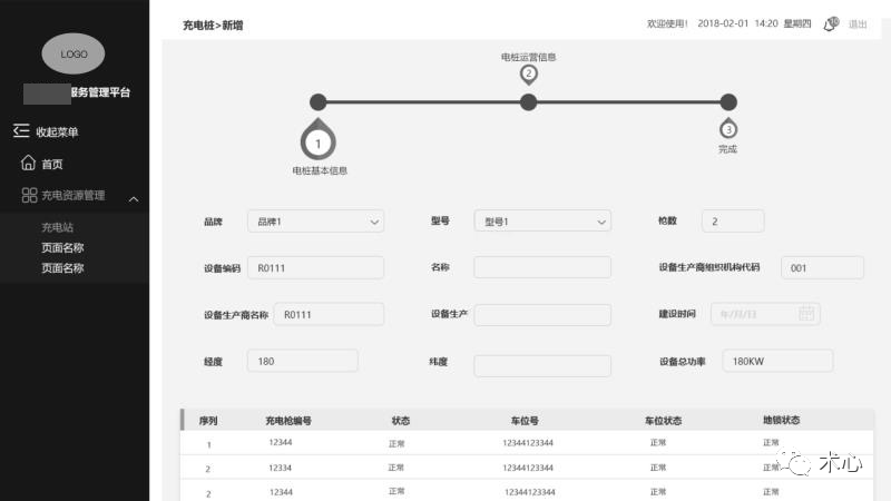 找工作面试靠什么？？？找UI设计工作；从平面设计转到UI设计；面试时要注意哪些？？？-虎课网