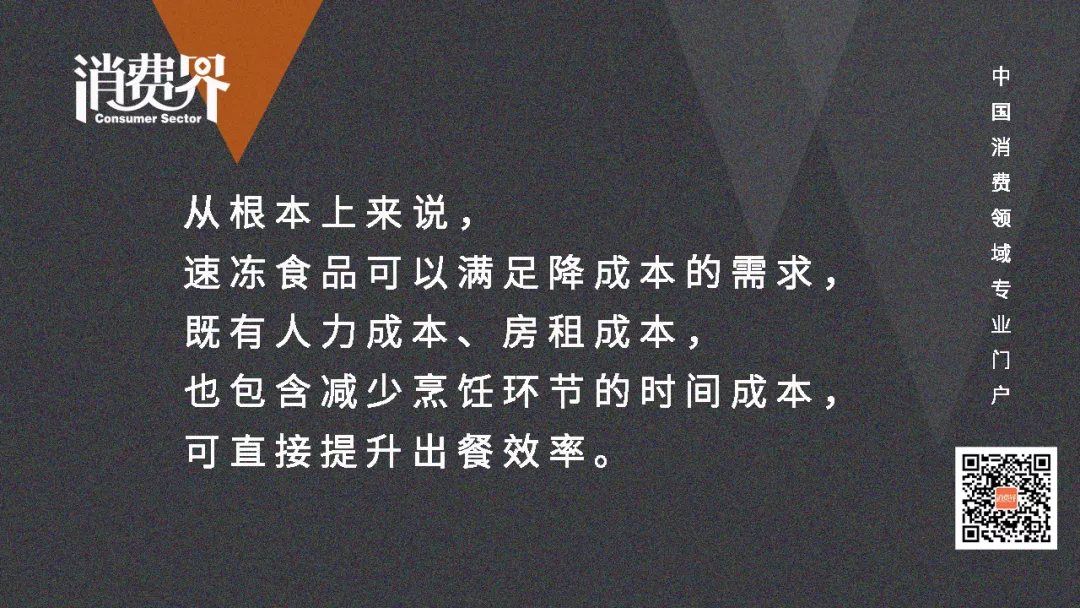 3000亿预制菜赛道，有你的一杯羹吗？-虎课网