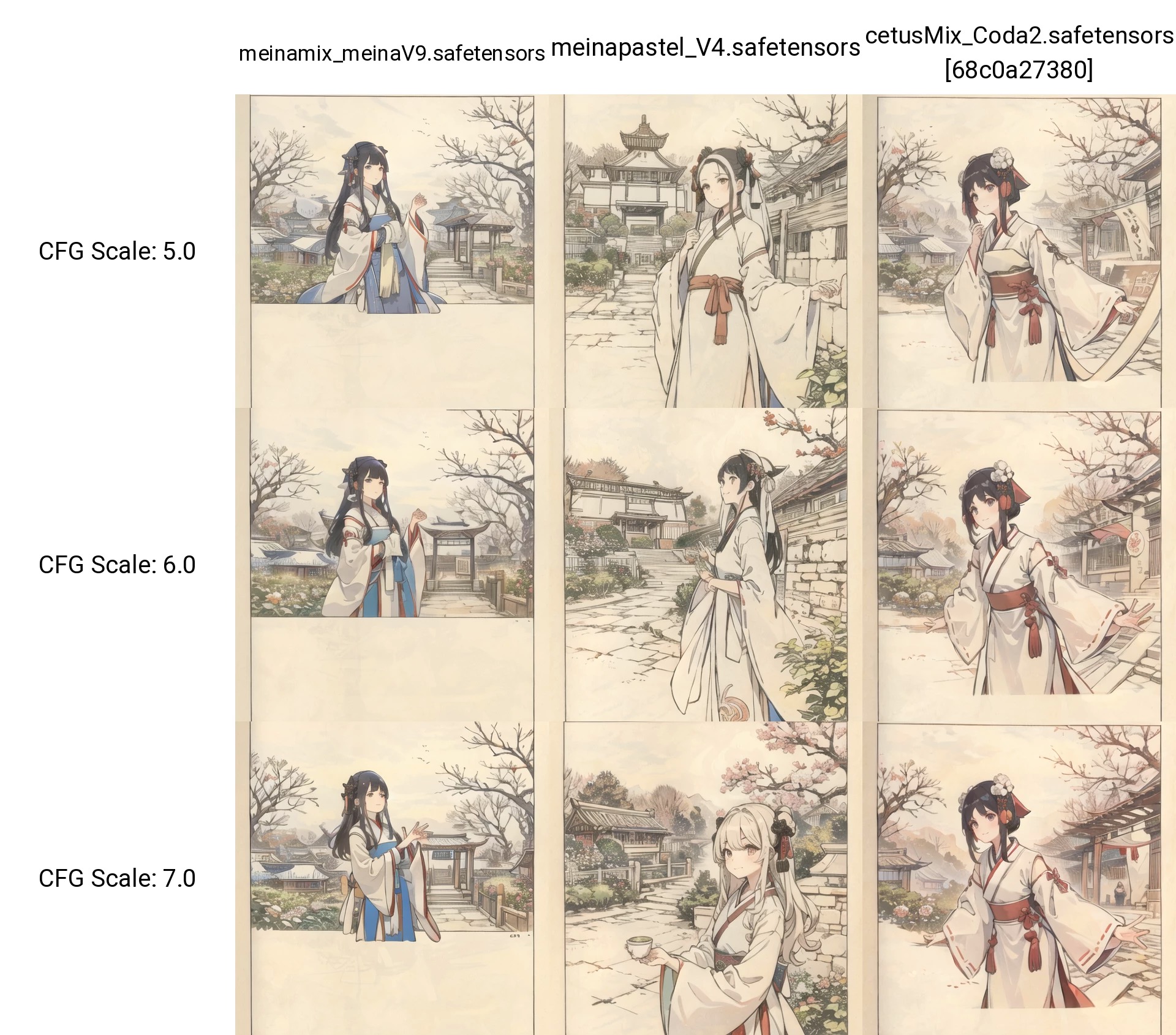 LoRA模型推荐：一个有趣的LoRA小人书·连环画|梦回童年|Stable-Diffusion-虎课网