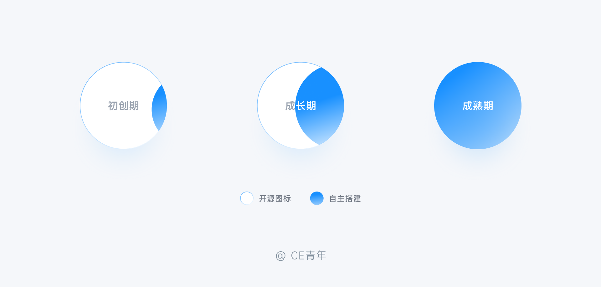 bָ05-ͼ Ӧ-