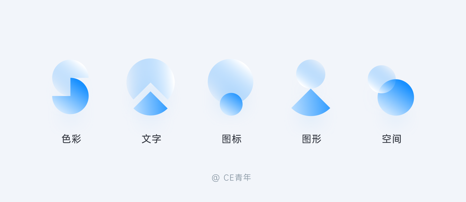 B端设计指南05-图标 究竟应该如何设计-虎课网