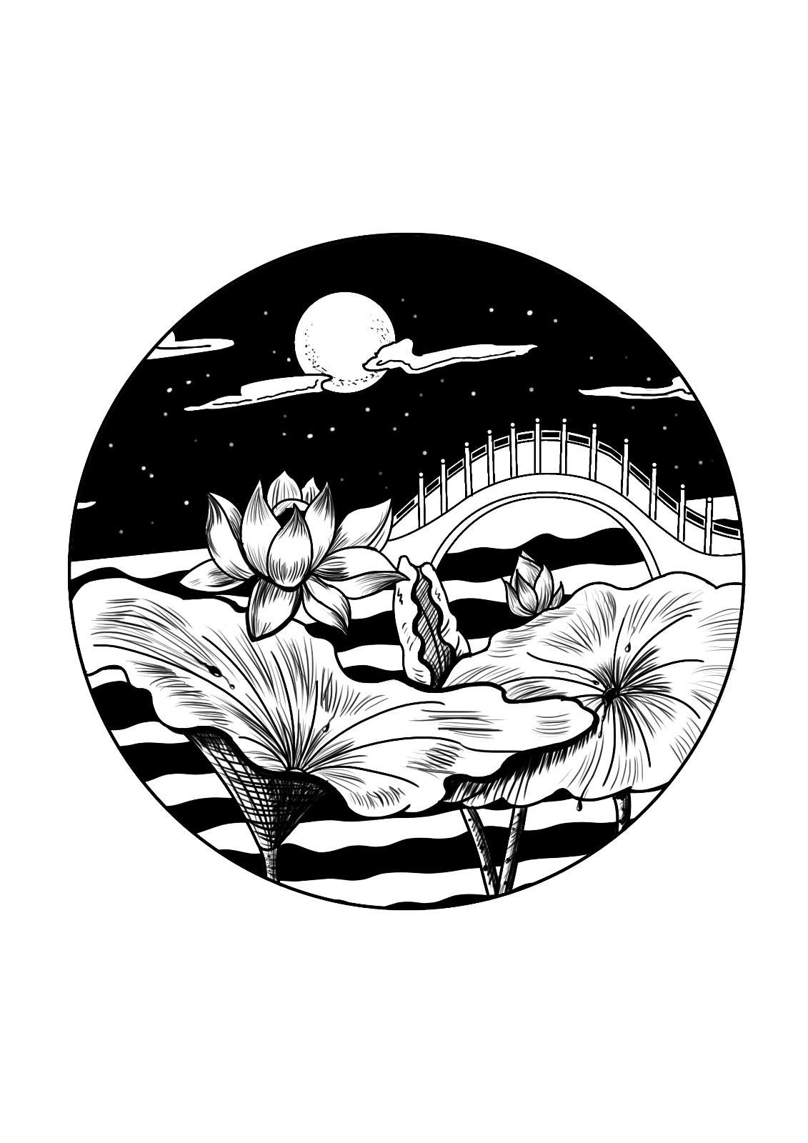 针管笔手绘-荷塘月色-黑白插图来源于此课程讲师:果子李2018-10-16 15