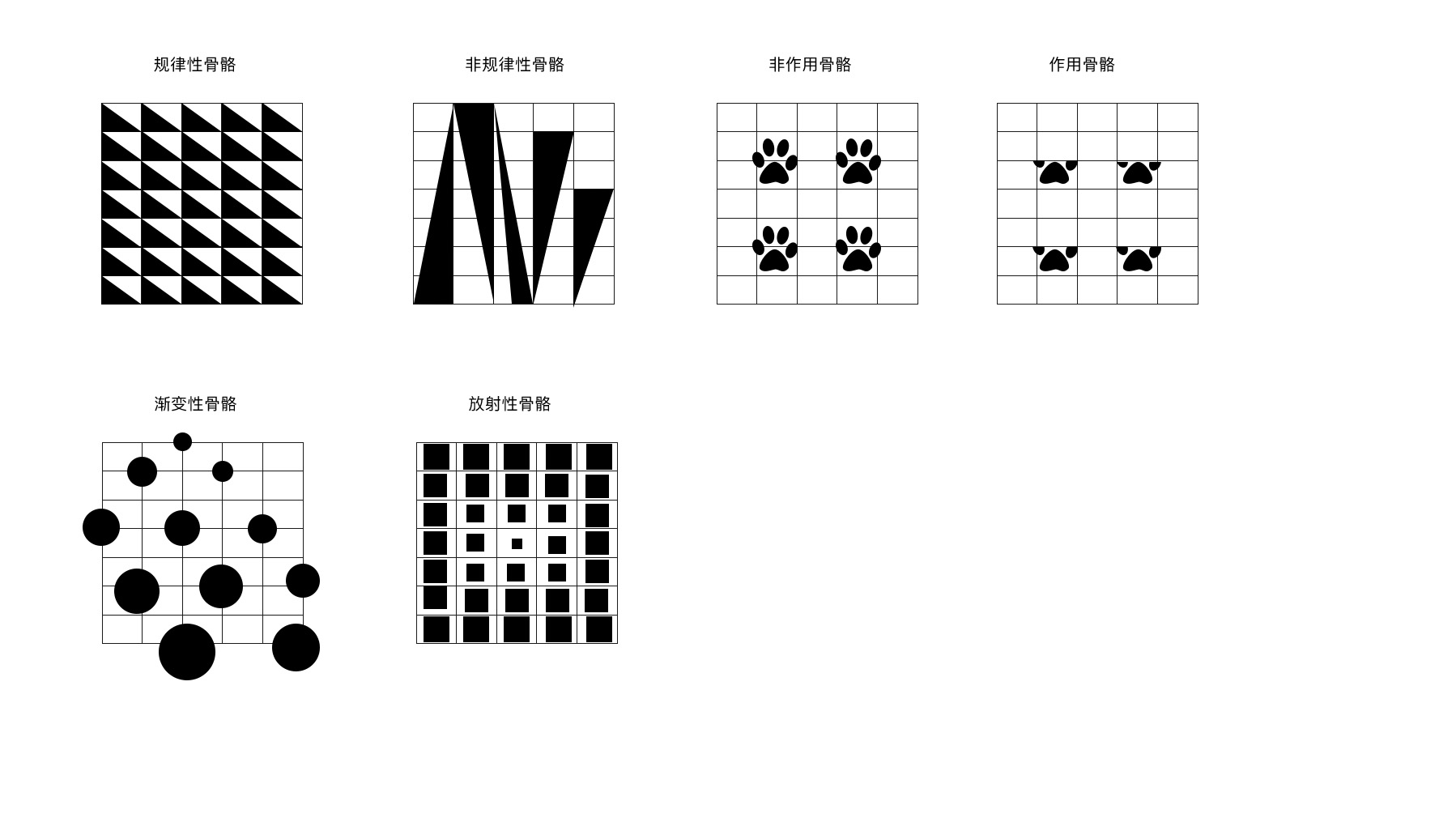 基本形與骨骼來源於此課程講師:盧帥2020-07-28 13:57點贊評論(1)