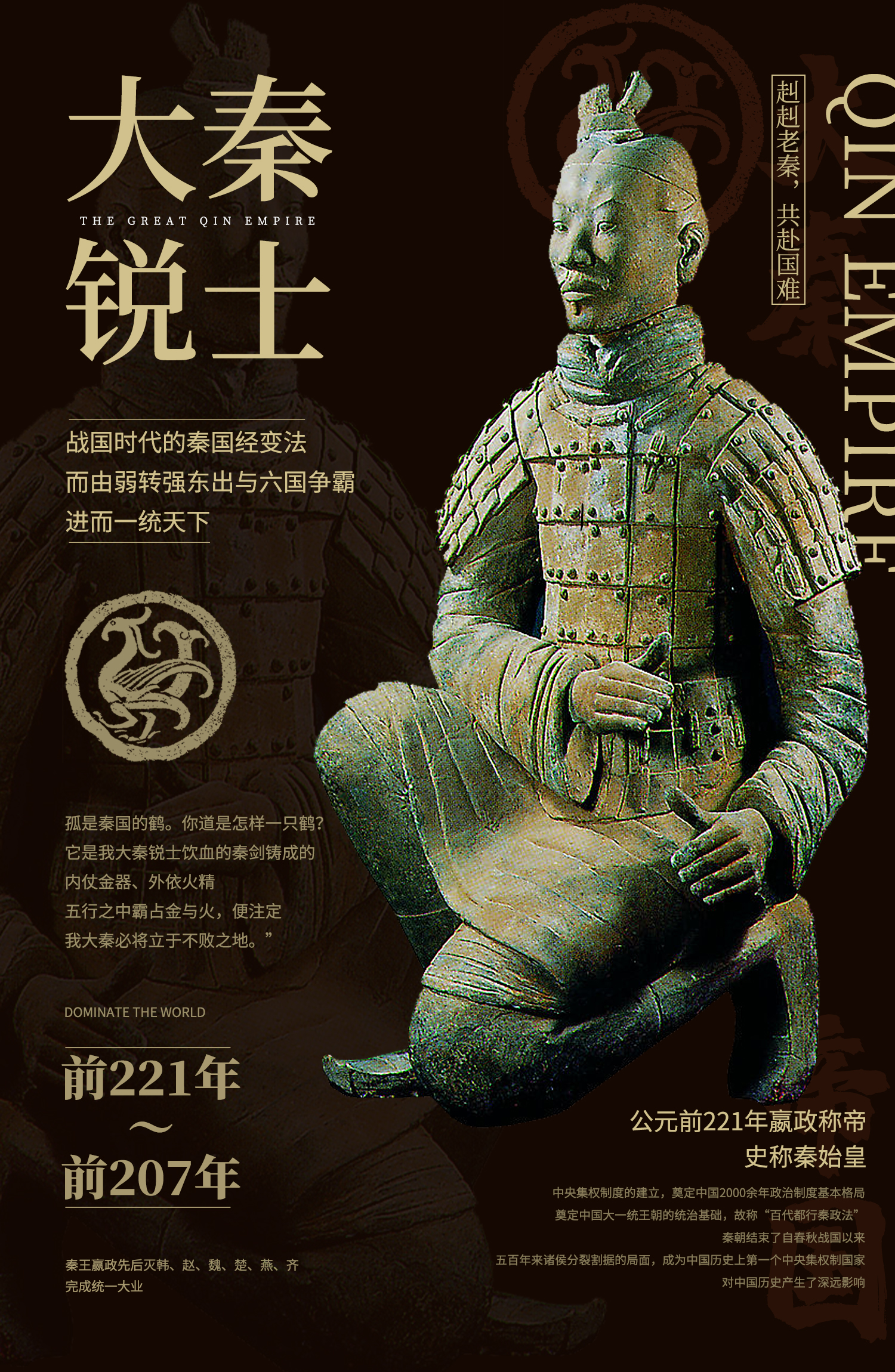 ps-兵马俑创意海报来源于此课程讲师:星山2021-03-04 20:46点赞评论(1