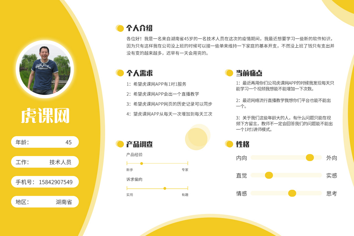 虎课网学生作业练习用户画像