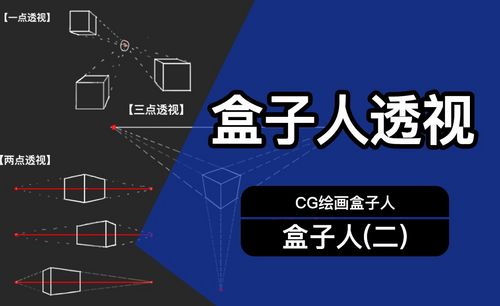 ps-人物解构-盒子人透视-cg绘画解析