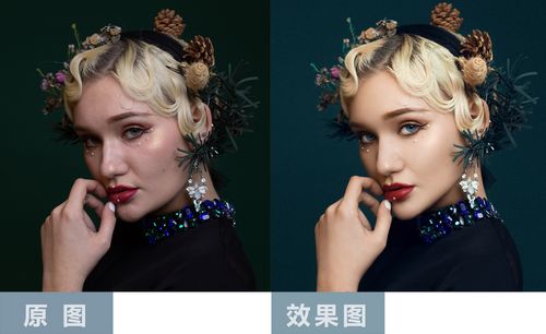 ps-全面分析人像精修照片思路